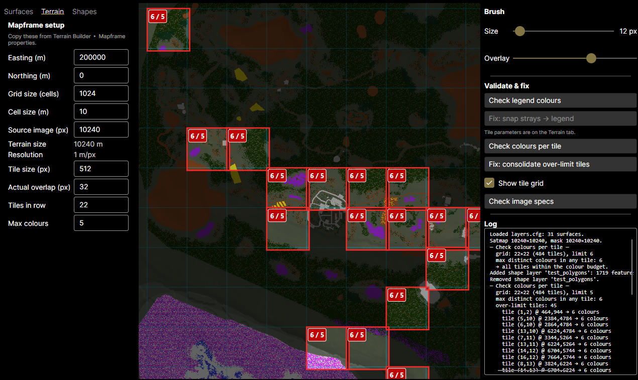 Per-tile colour-budget validation